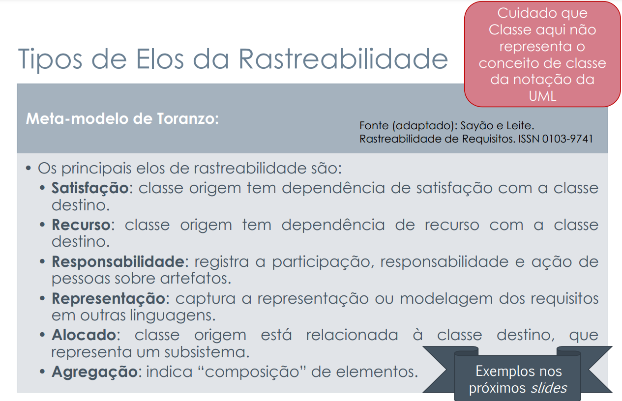 Referência do item
